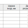 Перегородка для душа RGW WA-01 80см, неподвижная - Перегородка для душа RGW WA-01 80см, неподвижная