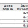 Душевая перегородка неодижная RGW WA-03 70см. - Душевая перегородка неодижная RGW WA-03 70см.