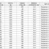 Душевая перегородка Г-образная RGW WA-05 110х90см. - Душевая перегородка Г-образная RGW WA-05 110х90см.